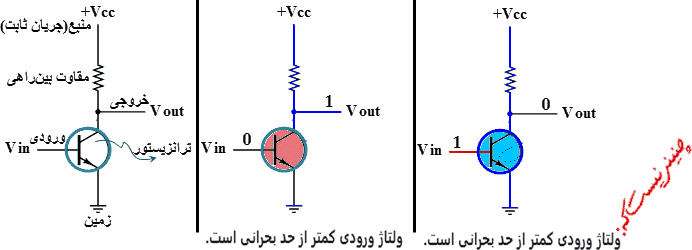 ترانزیستور در مدارهای دیجیتال