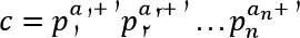 کدگذاری گدل 