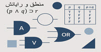 واژه‌نامه