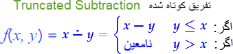 تابع جزئی تفریق کوتاه شده