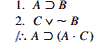 برهان شرطی