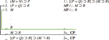 برهان شرطی