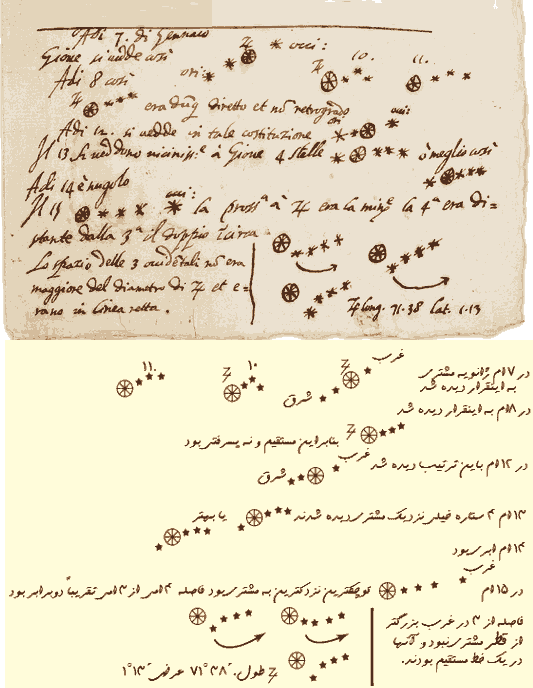 دست نوشت گالیله