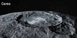 ceres