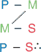 fig1