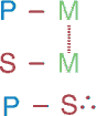 fig3