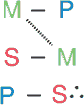 fig4