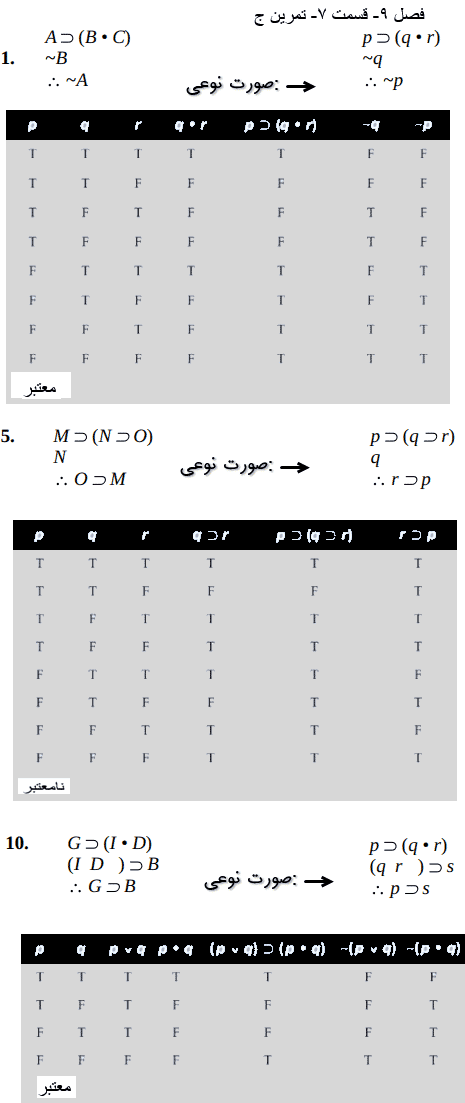 تمرین
